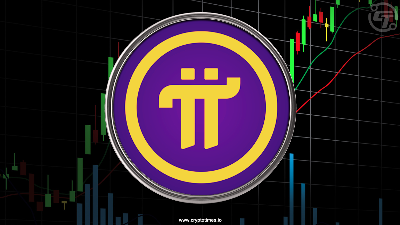 Pi Coin Jumps 80% to .98, Can It Reach ? Check live price Pi Coin Jumps 80% to .98, Can It Reach ? Check live price
