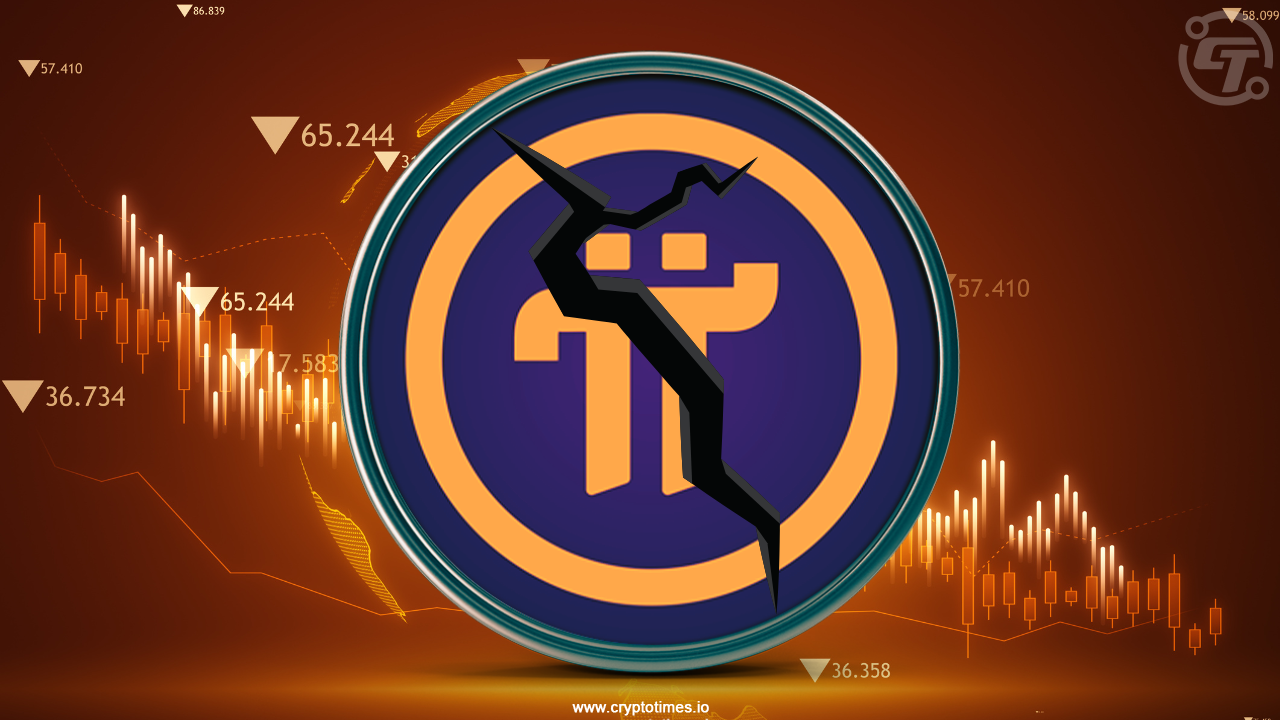 Why is Pi Coin Crashing Down Today? Why is Pi Coin Crashing Down Today?
