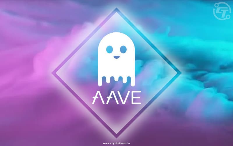 Bearish Head and Shoulders Pattern in AAVE