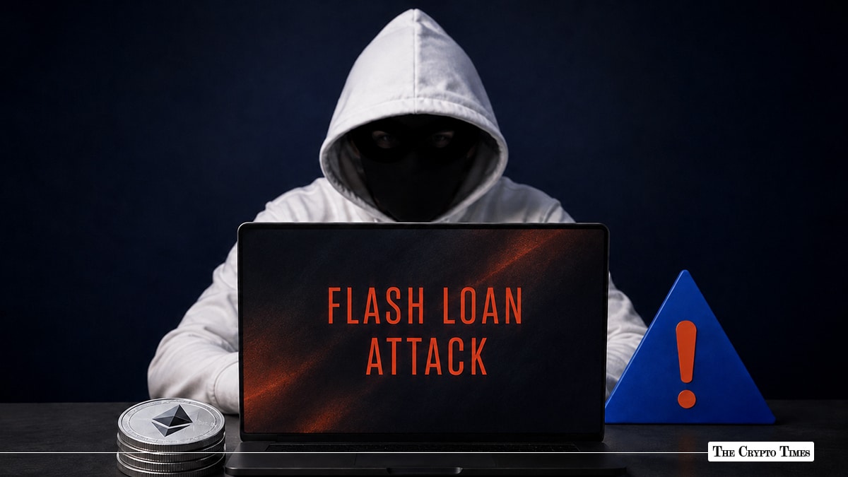 Flash loan attack flow showing borrowed liquidity used to exploit a DeFi protocol