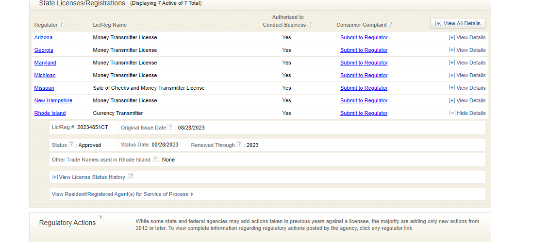Rhode Island Currency Transmitter License