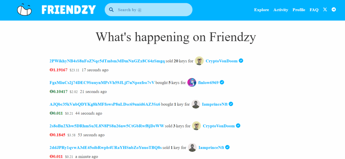 Friendzy – Platform Activity