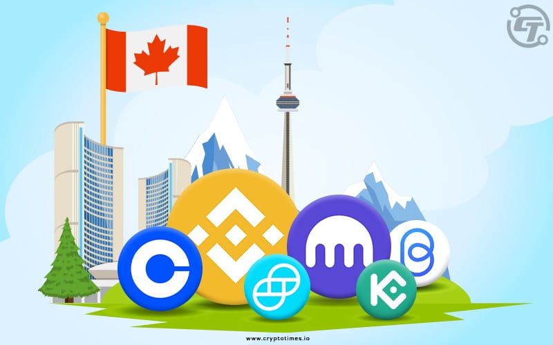 10 Best Cryptocurrency Exchanges in Canada 2024 1