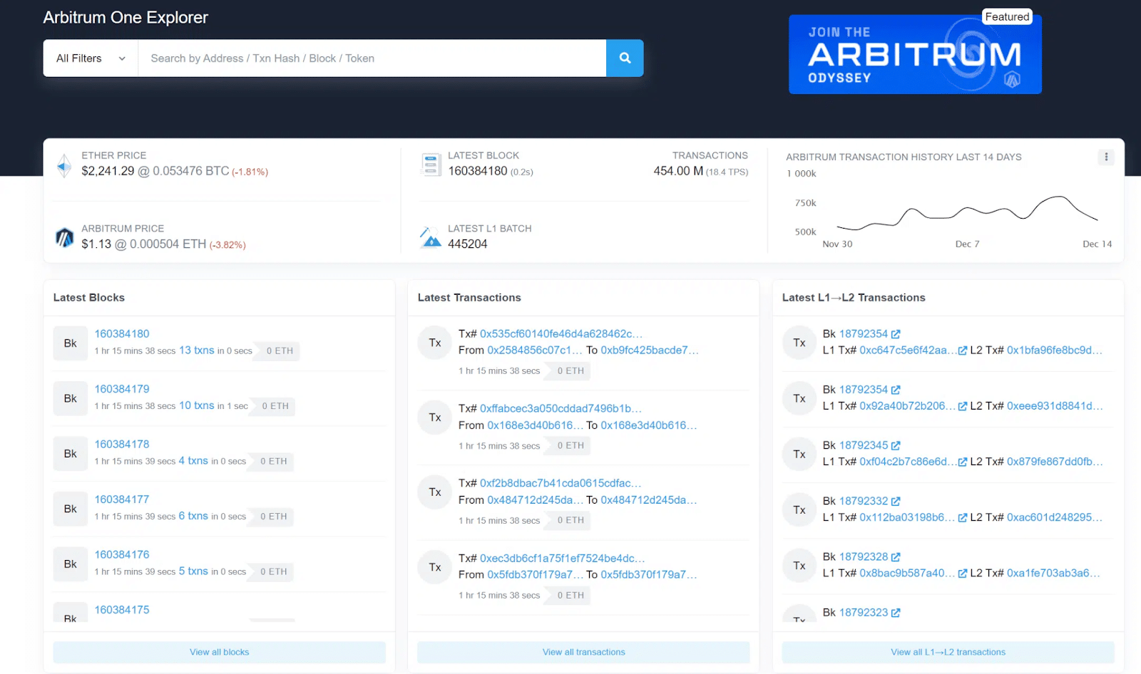 Arbitrum Block Stall 
