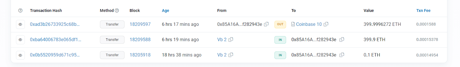 Vitalik Buterin Address - Etherscan