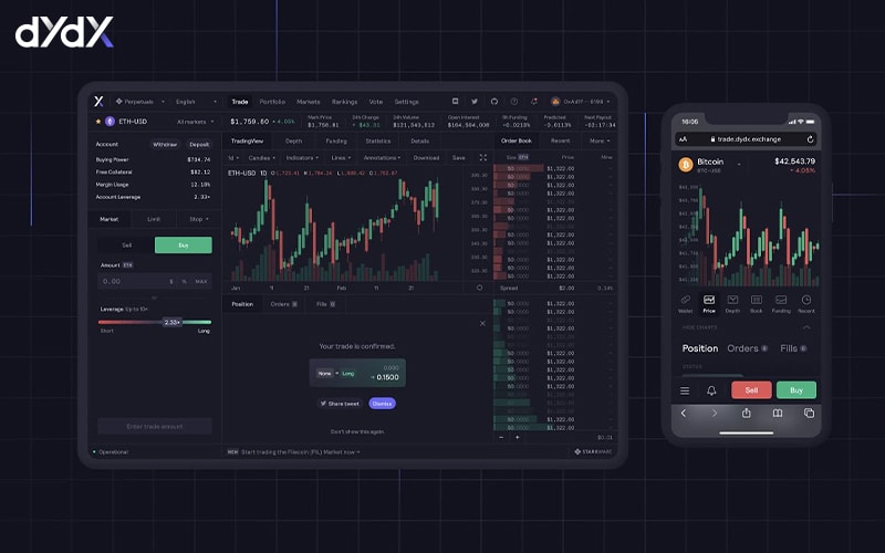 Decentralized Exchange dYdX