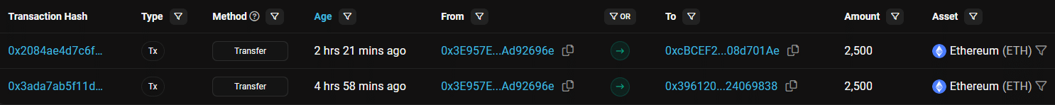 FTX Hacker Transfers Funds