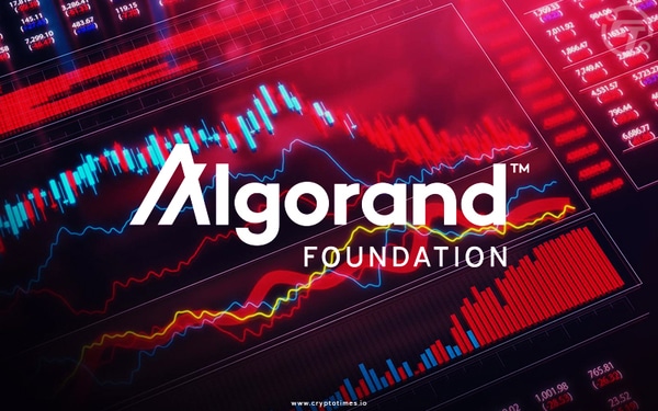 Algorand Drops to All-Time-Low Amid Market Downturn