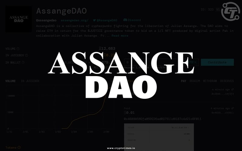 AssangeDAO raised 12,569 ETH to Free Julian Assange