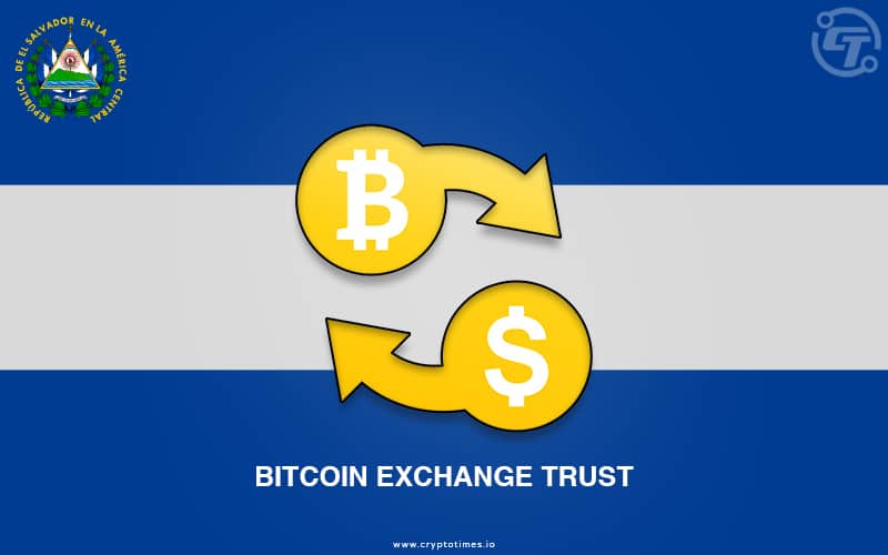 El Salvador Passed The Legislation to Create $150M Bitcoin Trust