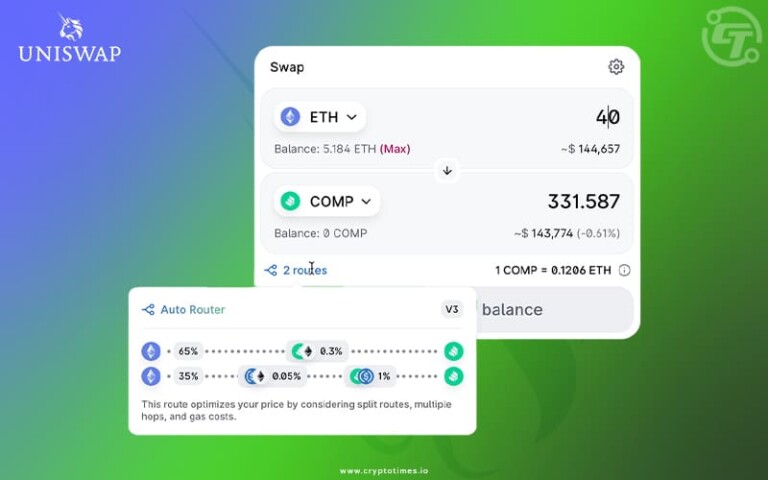 Uniswap Introduced Auto Router to Provide Better Price Options