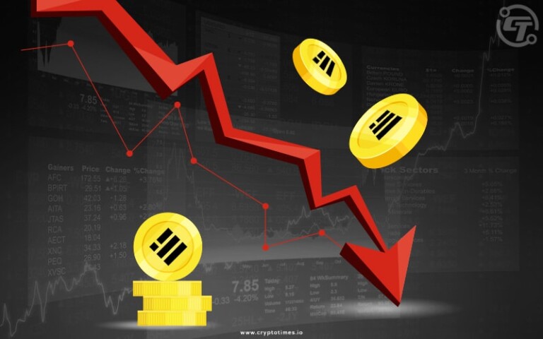 BUSD Depegs amid Regulatory Pressure on PAXOS