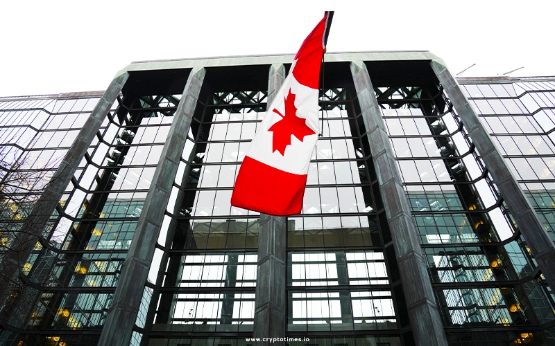 Bank Of Canada Publishes
