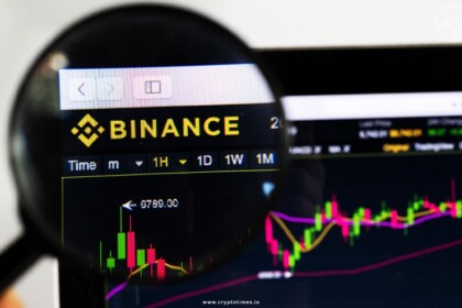 Tesla Up for Grabs in Binance Futures Trading Challenge