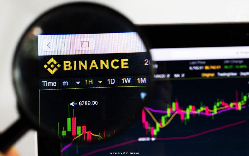 Tesla Up for Grabs in Binance Futures Trading Challenge