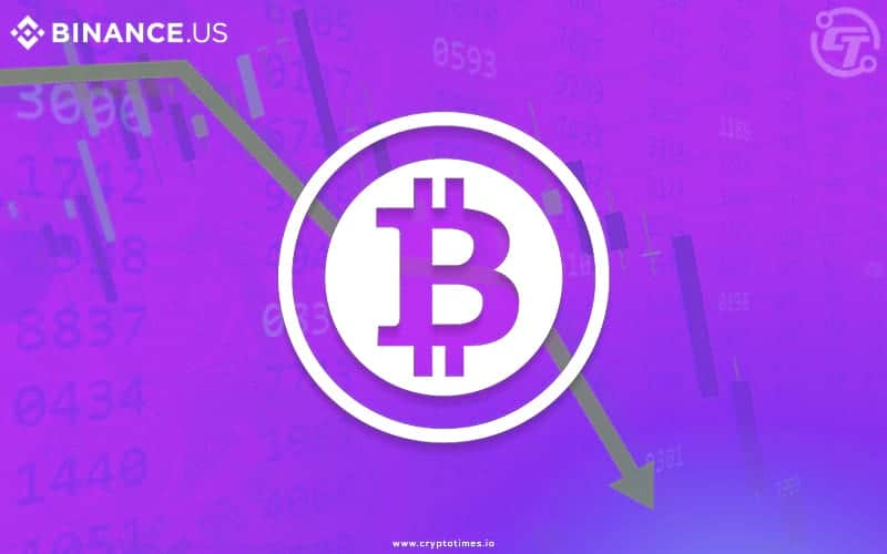 Bitcoin Dropped 87% On Binance Us Due To Algo Bug