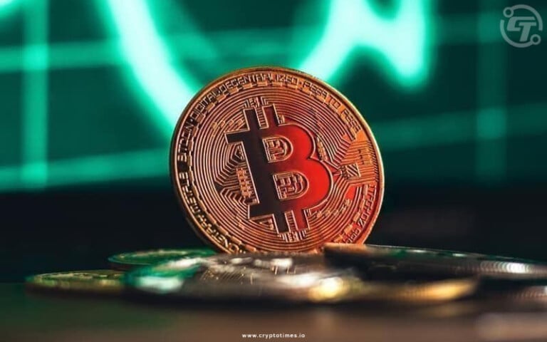 Bitcoin Shorts Lose $190 Million as BTC Poised for Upside
