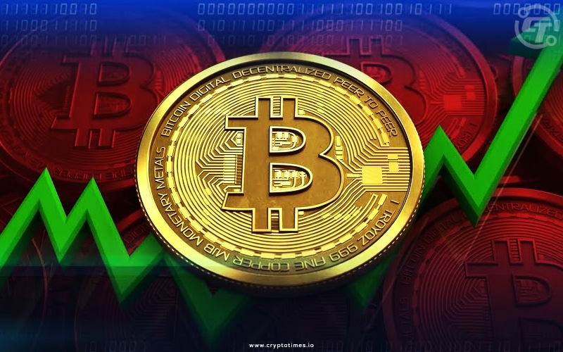 Bitcoin'S Price Surges On Hopes Of Imminent Etf Approval