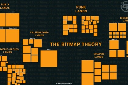 Bitmap Theory Paves the Way for Metaverse-Enabled Bitcoin