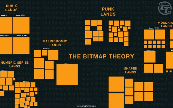Bitmap Theory Paves The Way For Metaverse-Enabled Bitcoin