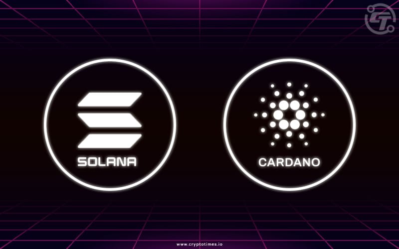 CME Group Considers Offering Solana, Cardano Futures