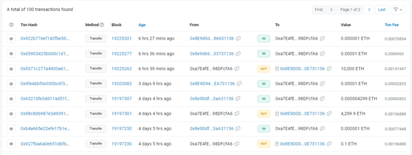 EtherscanData: Jeffrey Transfers 10,000 ETH to Kraken