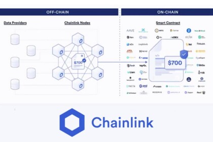 Chainlink Explains its Off-Chain Reporting Technology