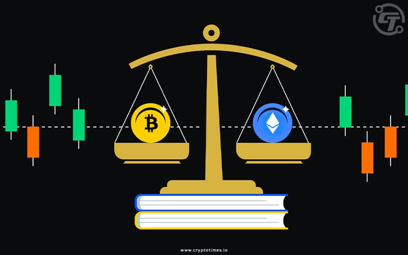 Coinbase Launches Btc &Amp; Eth Futures On Derivatives Exchange