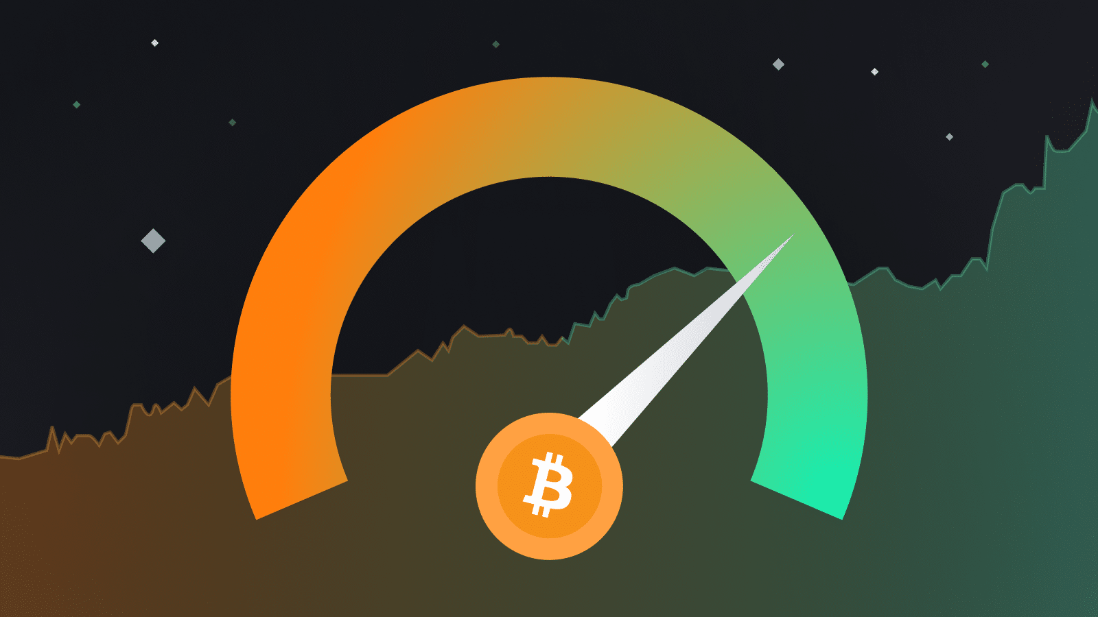 Crypto Fear &Amp; Greed Index Hits All-Time High Since Btc Peak
