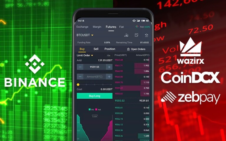 Indian Crypto Traders Move to Binance to Escape taxes
