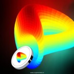 Curve Finance Alerts Users To Rising Twitter Scams