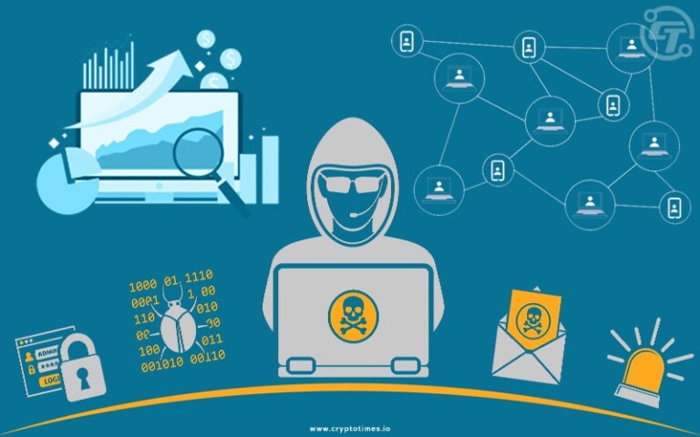 Cybercriminals Have Developed Their Own Blockchain Analytics Tool