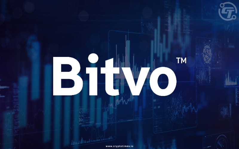 Don't Miss Out: Bitvo Offers 50% Off Withdrawal Fees!
