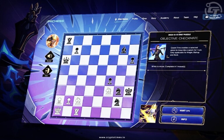 First Phase of Anichess by Animoca with Magnus Carlsen