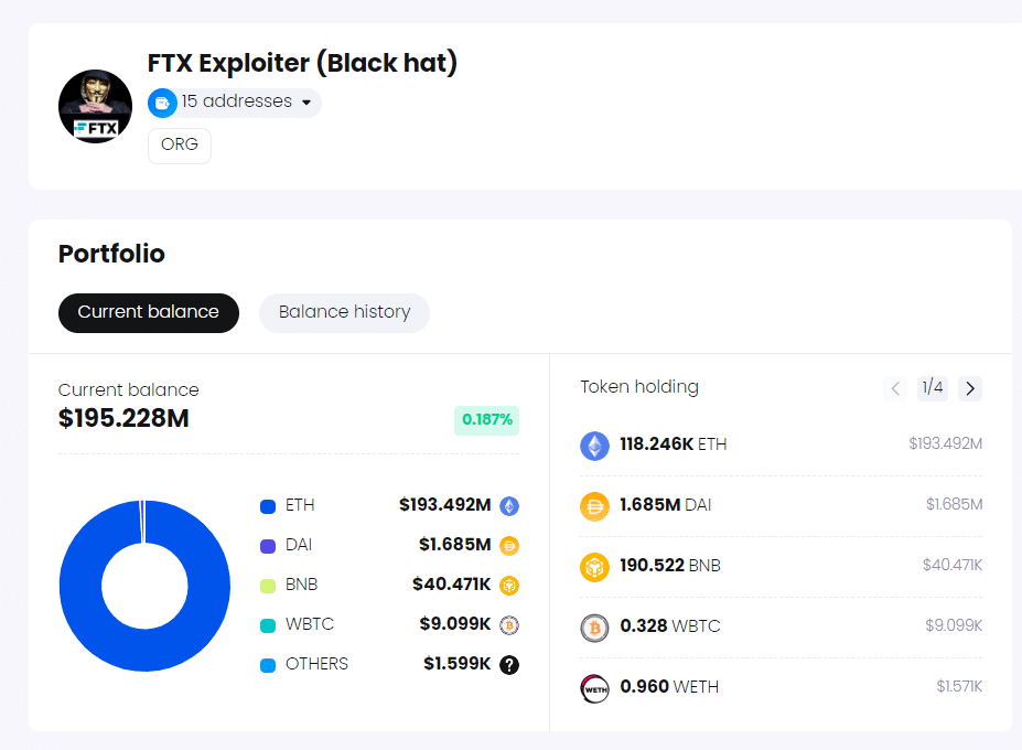 FTX Exploiter Balance