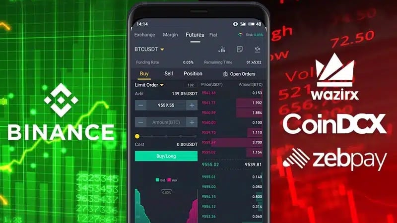 Indian Crypto Exchanges Struggling Despite Global Bitcoin Fever
