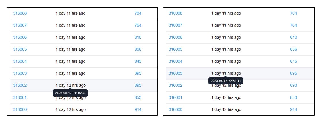 Batch numbers that halted for an hour