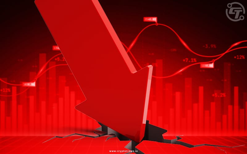 Fake Islamic Coin (ISLAMIC) Drops 100% On BNB Chain