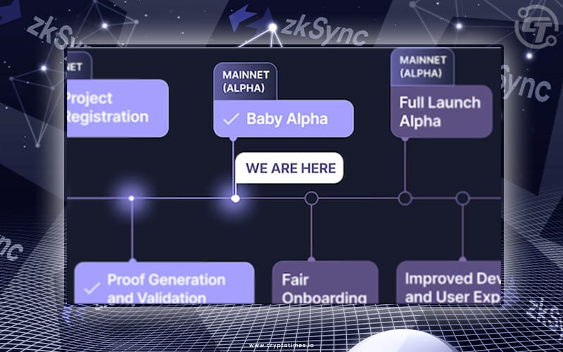 Matter Labs Launches zkSync 2.0 Mainnet 'Baby Alpha'