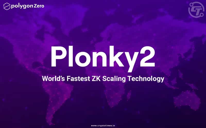 Polygon Launches Plonky2