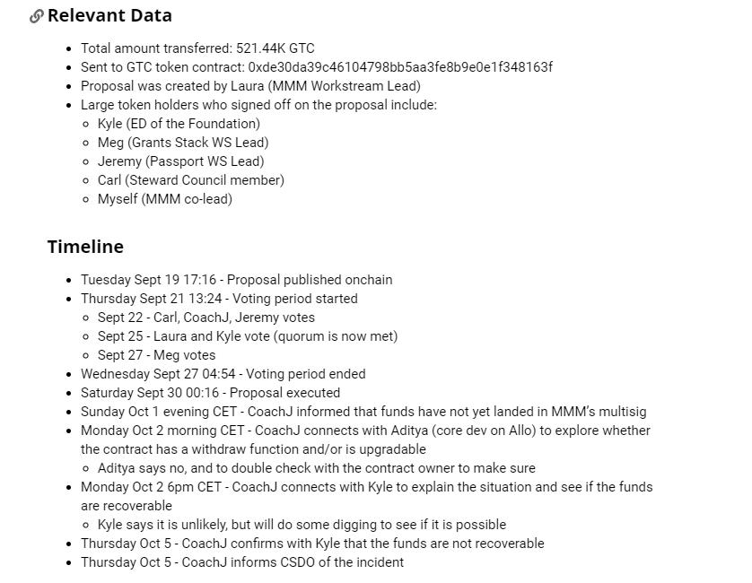 Timeline of Gitcoin debacle