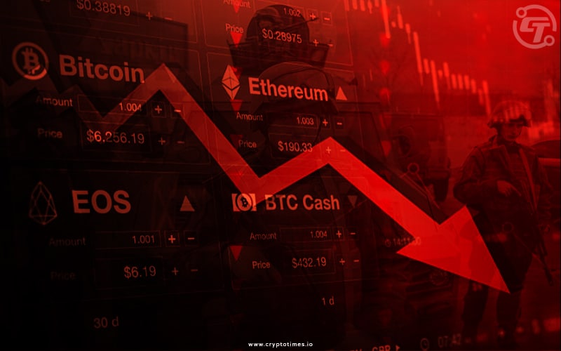 Cryptocurrency Prices drop as Russia-Ukraine crisis intensifies