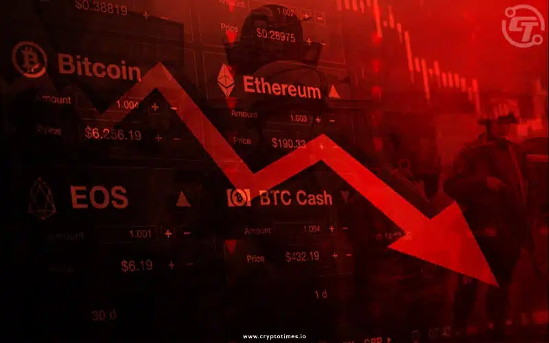 Cryptocurrency Prices drop as Russia-Ukraine crisis intensifies