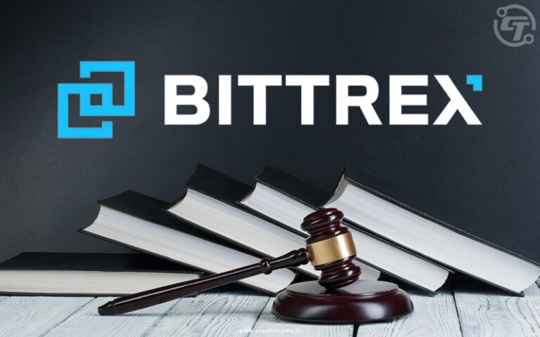 Bittrex hit with SEC Charges for Operating Unregistered Exchange