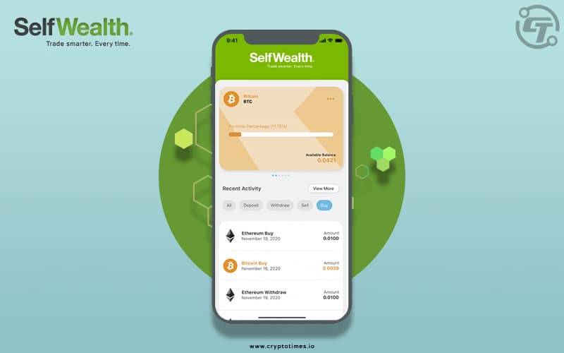 Online Broker Selfwealth To Add Crypto In Its Trading Platform