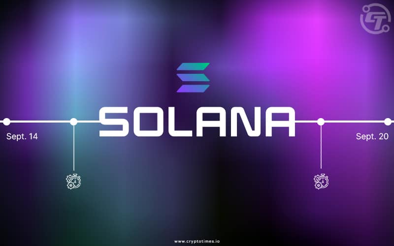 Solana Released Preliminary Report on the Network Disruption