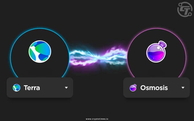 Terra And Osmosis Forge $2M Liquidity Alliance to Boost DeFi