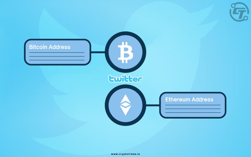 Twitter May Allow its User to Add BTC, ETH Addresses