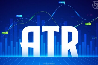 What Is Average True Range ATR How to Use It for Trading