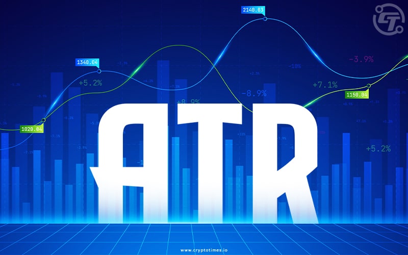 What Is Average True Range ATR How to Use It for Trading